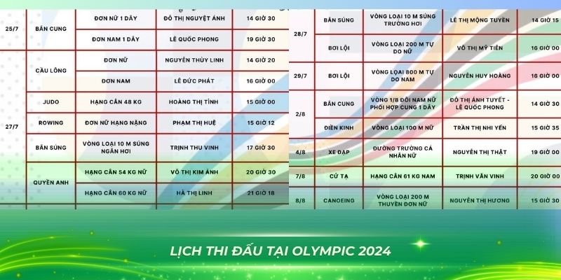 vtvgo Trò Chơi Leo Thang