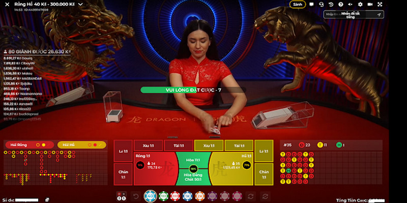 vtvgo RTG Bắn cá